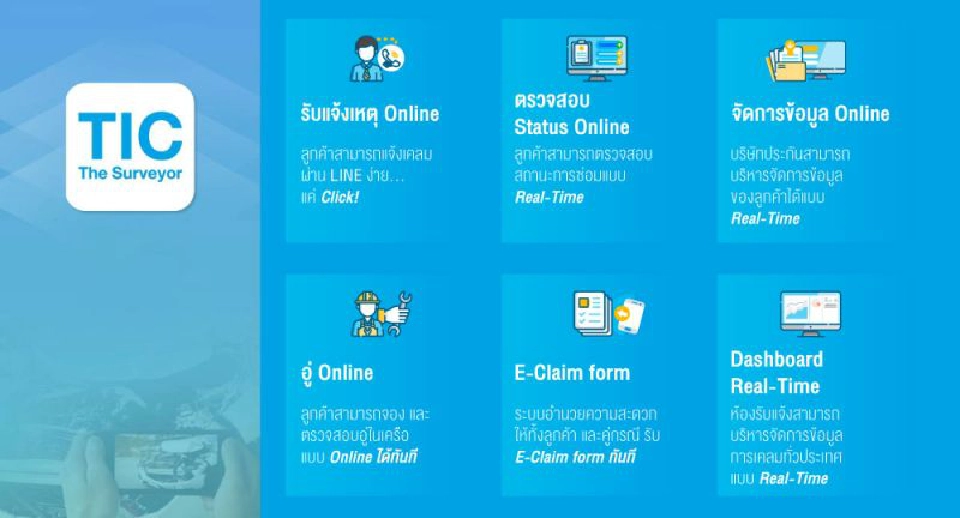 "ไทยประกันภัย"รุกอินชัวร์เทค เปิดตัว "TIC The Surveyor"