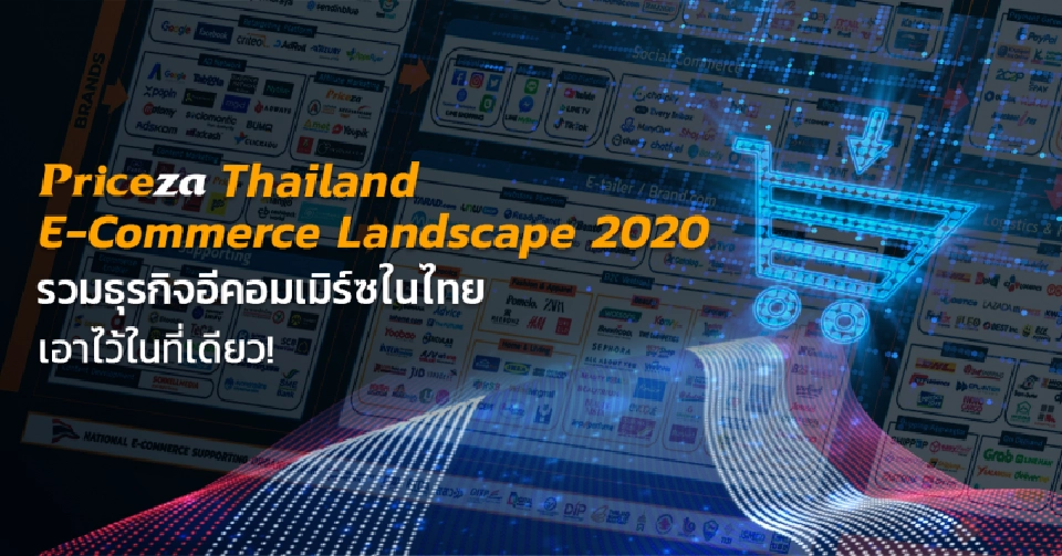 ตลาดอีคอมเมิร์ซปี 2020 คาดแตะ 2.2 แสนล้าน