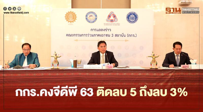 “กกร.”คง “จีดีพี” ปี 63 ติดลบ 5% ถึงติดลบ 3% “กกร.”คง “จีดีพี” ปี 63 ติดลบ 5% ถึงติดลบ 3%