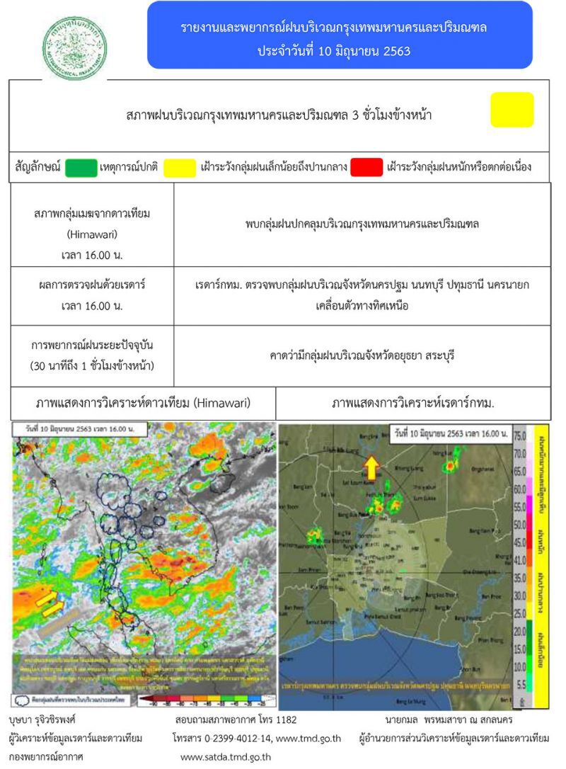 กรุงเทพ-ปริมณฑลพบกลุ่มฝนเล็กน้อย