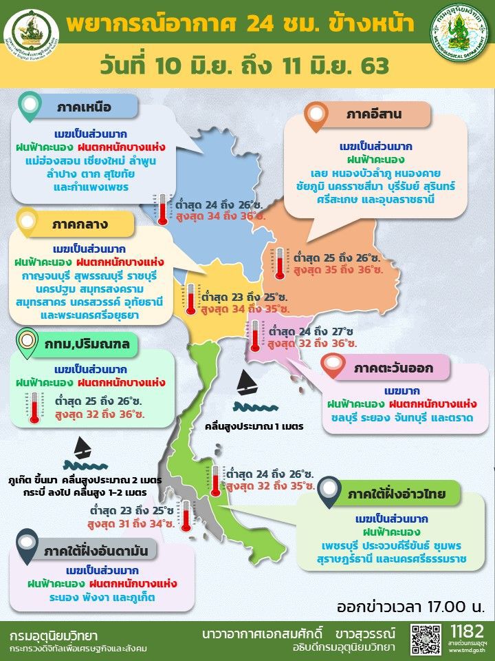 กรุงเทพ-ปริมณฑลพบกลุ่มฝนเล็กน้อย