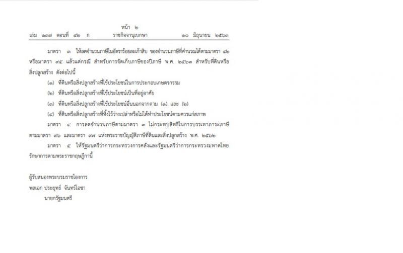 ประกาศแล้ว พรฎ.ลดภาษีที่ดิน 90%