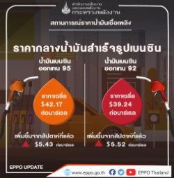 “โอเปกพลัส” ขยายกำลังผลิตส่งราคาน้ำมันดิบมีแนวโน้มปรับเพิ่มขึ้น