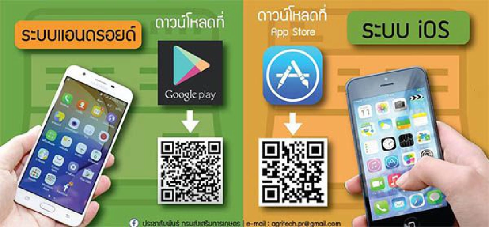15 มิ.ย. กรมส่งเสริมการเกษตร เปิดแอพฟาร์มบุ๊ครับขึ้น "ทะเบียนเกษตรกร"