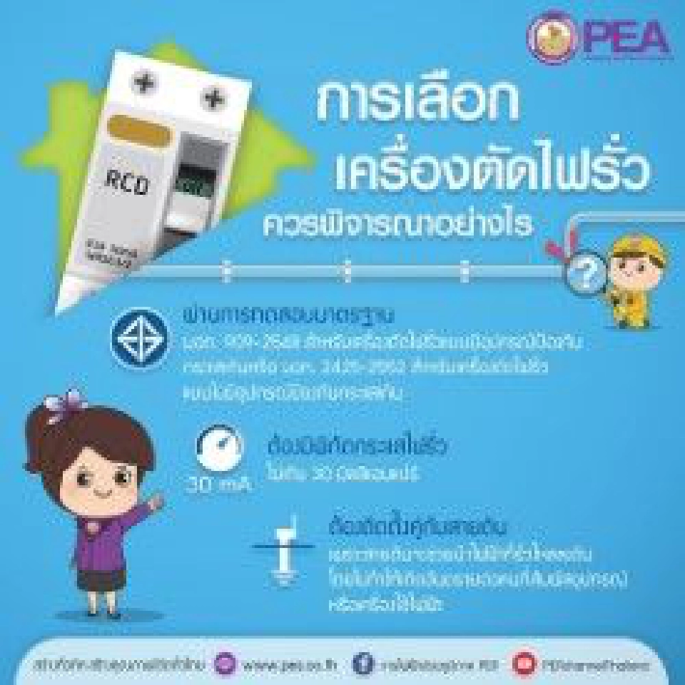 “กฟภ.” แนะติดเครื่อง “RCD” ป้องกันไฟรั่วช่วงหน้าฝน 