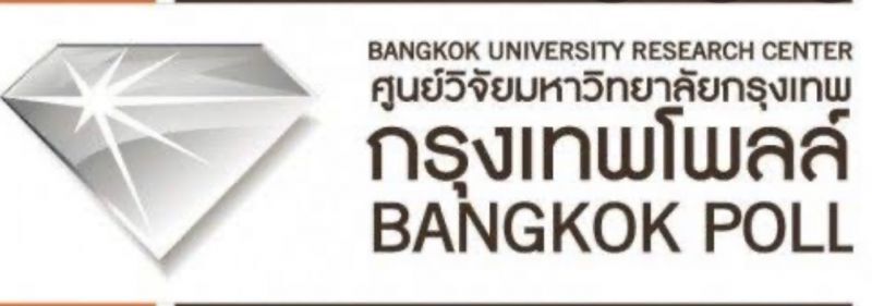 โพลล์ชี้ปชช.ขอหยุดยาว สงกรานต์ควบปีใหม่