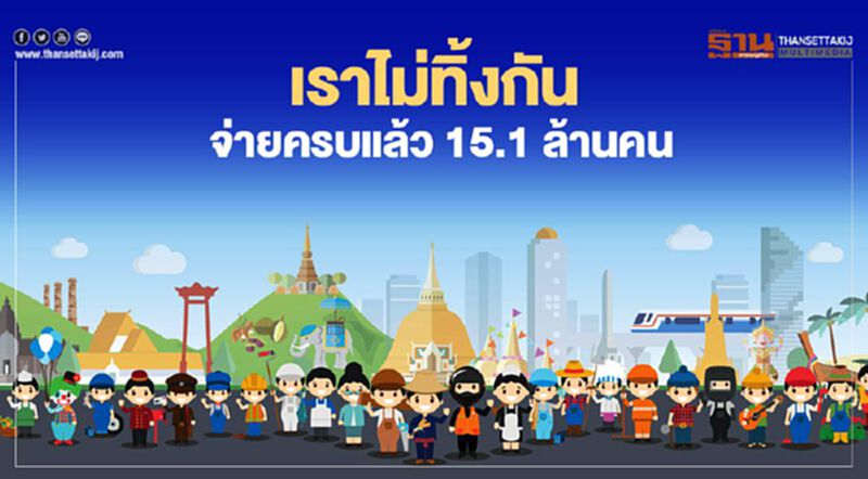 “เราไม่ทิ้งกัน” จ่ายเงินเยียวยาครบแล้ว 15.1 ล้านคน “เราไม่ทิ้งกัน” จ่ายเงินเยียวยาครบแล้ว 15.1 ล้านคน