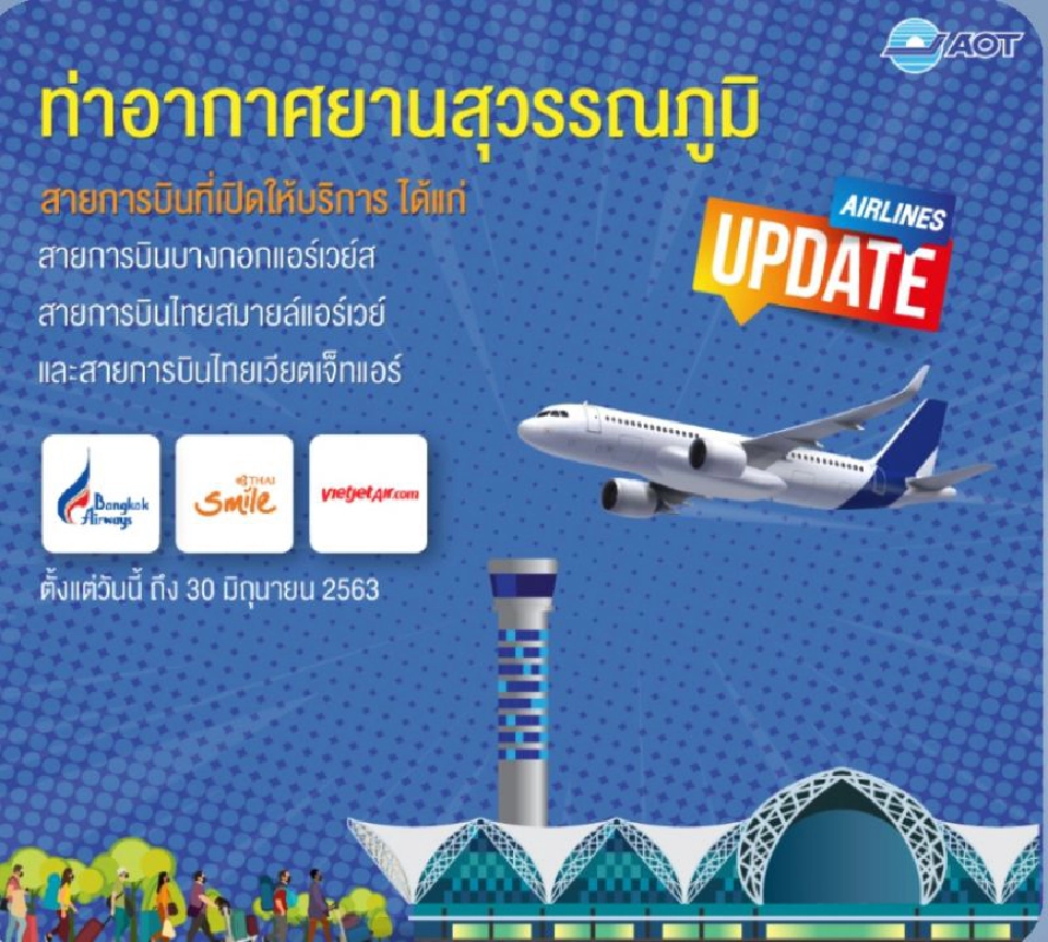 เช็คด่วน  6 สนามบิน ของทอท. มีสายการบินไหน กลับมาบินแล้ว