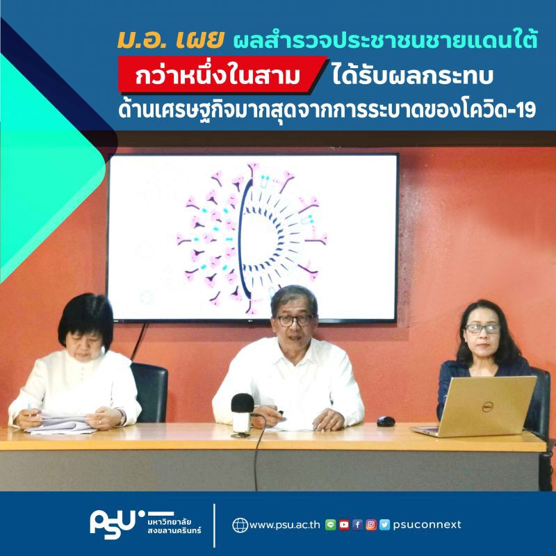 ผลสำรวจชี้ปชช.ชายแดนภาคใต้ กังวลผลกระทบโควิดมากกว่าความไม่สงบ