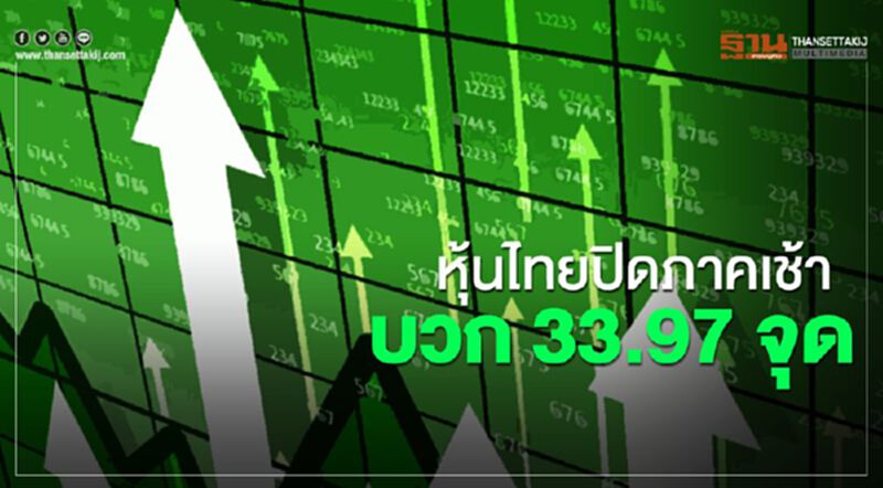 หุ้นไทยปิดภาคเช้าบวก 33.97 จุด หุ้นไทยปิดภาคเช้าบวก 33.97 จุด