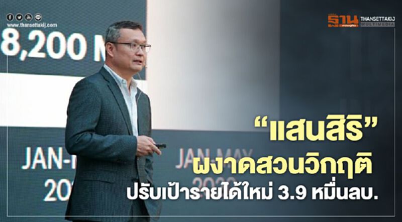 "แสนสิริ" ผงาดสวนวิกฤติ ปรับเป้ารายได้ใหม่ 3.9 หมื่นลบ. "แสนสิริ" ผงาดสวนวิกฤติ ปรับเป้ารายได้ใหม่ 3.9 หมื่นลบ.