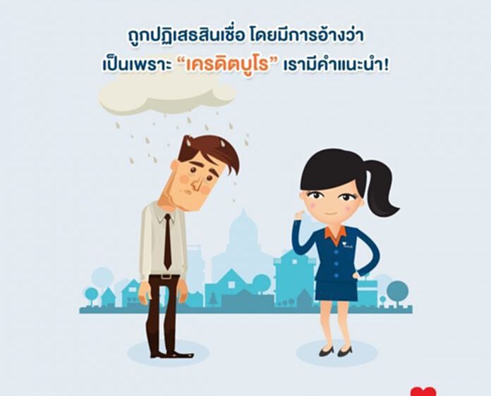 อ่านคำตอบ ที่นี่ ถูกปฏิเสธให้สินเชื่อ อ่านคำตอบ ที่นี่ ถูกปฏิเสธให้สินเชื่อ