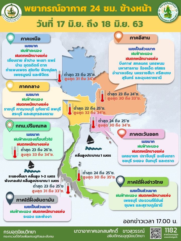 กรุงเทพ-ทั่วไทยฝนตกชุก