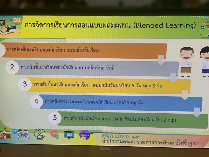 ย้ำเอกชน/สหกรณ์พร้อมส่ง “นมโรงเรียน” ทุกรูปแบบ ฝ่าโควิด