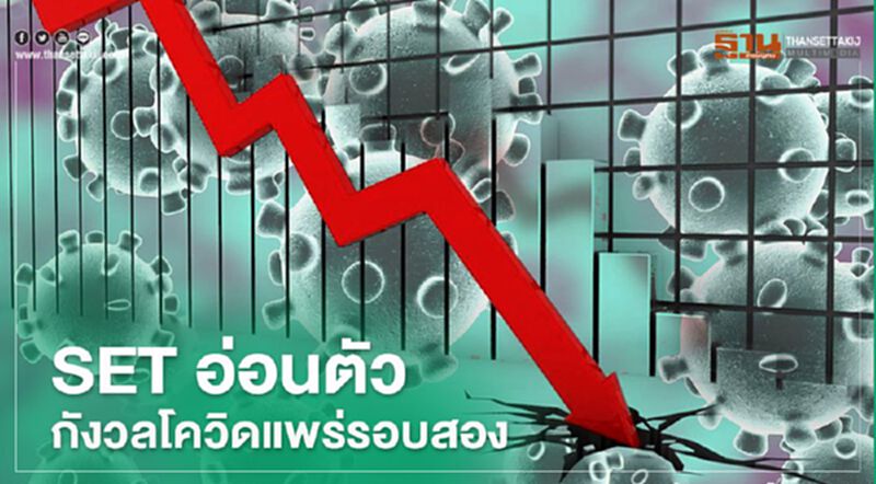 SET อ่อนตัว กังวลโควิดแพร่รอบ 2 SET อ่อนตัว กังวลโควิดแพร่รอบ 2