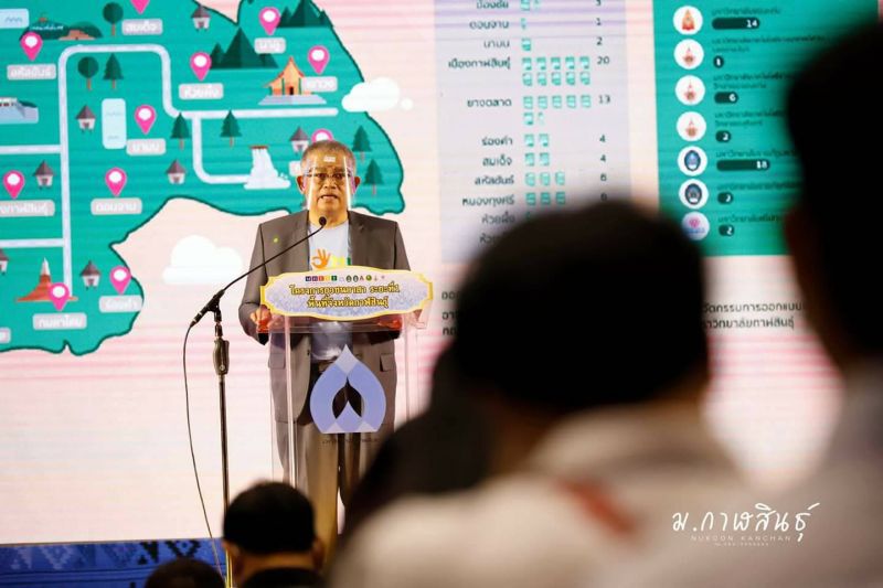 กาฬสินธุ์ต่อยอด"ยุวชนอาสา"สู่"ยุวสตาร์ตอัพ" 