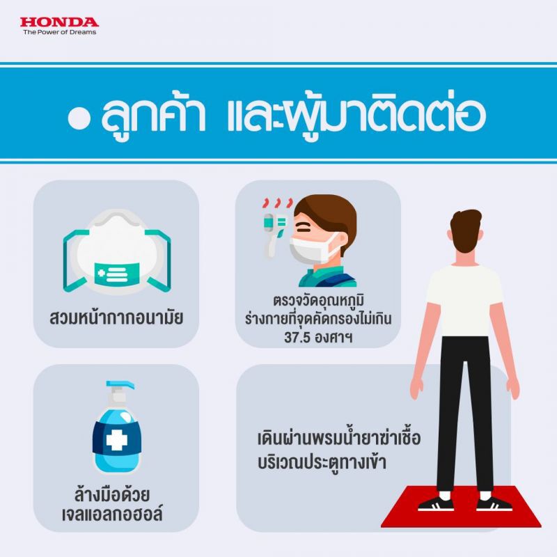 "ฮอนด้า" ชูแนวทาง 5 ข้อรับ "New Normal"
