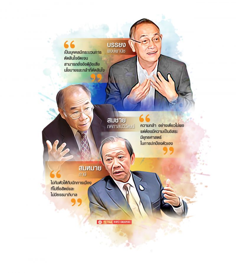 “โลกเปลี่ยน”โจทย์หินผู้ว่าการธปท.คนใหม่