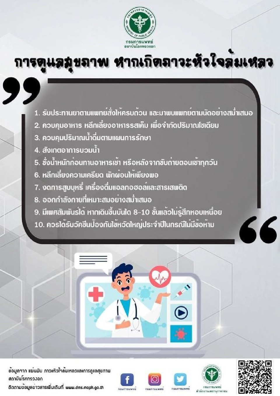 หัวใจล้มเหลว เกิดขึ้นได้แม้ร่างกายแข็งแรง