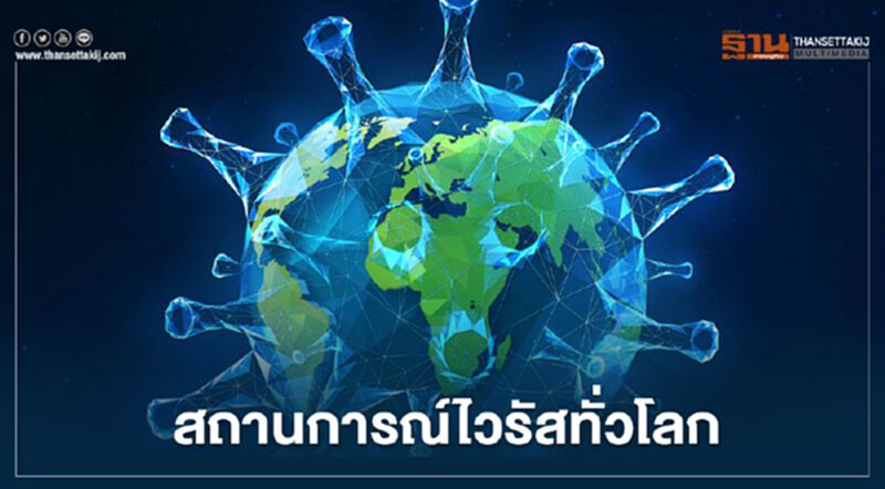 อัพเดท ”สถานการณ์โรคโควิด” ติดเชื้อทะลุ 9 ล้านราย อัพเดท ”สถานการณ์โรคโควิด” ติดเชื้อทะลุ 9 ล้านราย