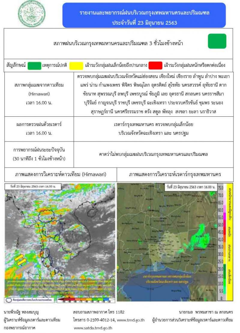 พยากรณ์อากาศฝนตกวันนี้ กรุงเทพมีฝนร้อยละ 40 
