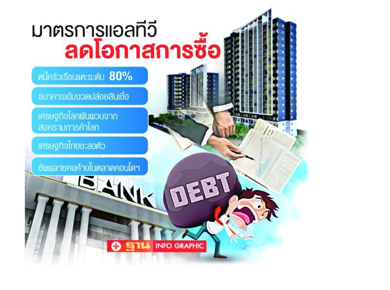 ‘ขาใหญ่’ ระเบิดศึก   ครึ่งปีหลัง ปักหมุด 68 โครงการ 