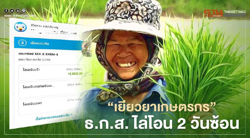 “เยียวยาเกษตรกร”  ตรวจสอบสิทธิ์ ธ.ก.ส. ไล่โอน 2 วันซ้อน เฮลั่น "ต่างธนาคาร" แรง