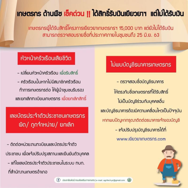 “เยียวยาเกษตรกร”เกษตรกรด้านพืชผลรับสิทธิ์ไม่ได้รับเงินเช็กที่นี่ที่เดียว