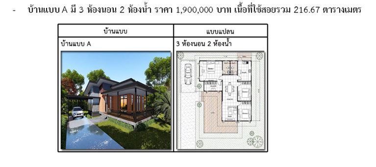 ธนารักษ์ เปิดรับจองสิทธิ์บ้านพักข้าราชการ ปากช่อง ก.ค.นี้เท่านั้น