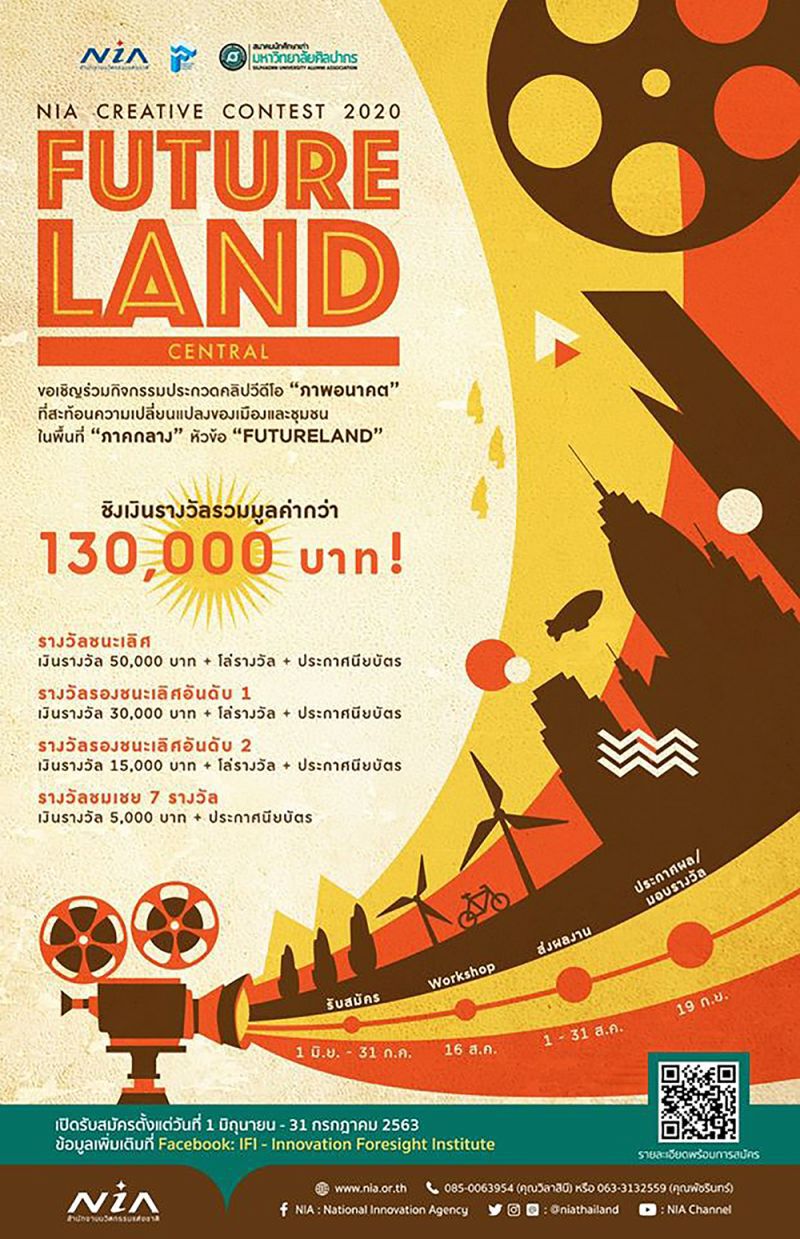 เอ็นไอเอ จัด “ครีเอทีฟคอนเทสต์ 2020”  ดึงไอเดียคนรุ่นใหม่มองภาพอนาคตประเทศไทย   