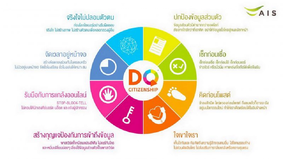 AIS ผลักดัน “DQ”ความฉลาดทางดิจิทัล ทักษะใหม่เด็กไทย