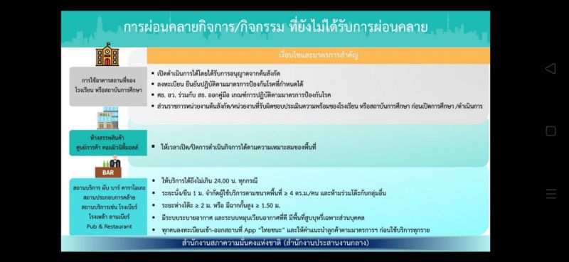 "คลายล็อก เฟส5" ชงครม.วันนี้ เปิด5กิจการเสี่ยงสูง-อนุญาตต่างชาติเข้าไทย