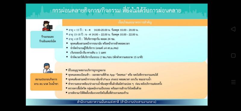 "คลายล็อก เฟส5" ชงครม.วันนี้ เปิด5กิจการเสี่ยงสูง-อนุญาตต่างชาติเข้าไทย