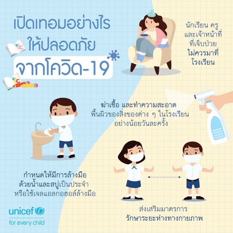 ยูนิเซฟเร่งสนับสนุนมาตรการ เตรียมพร้อมเปิดเทอมใหม่