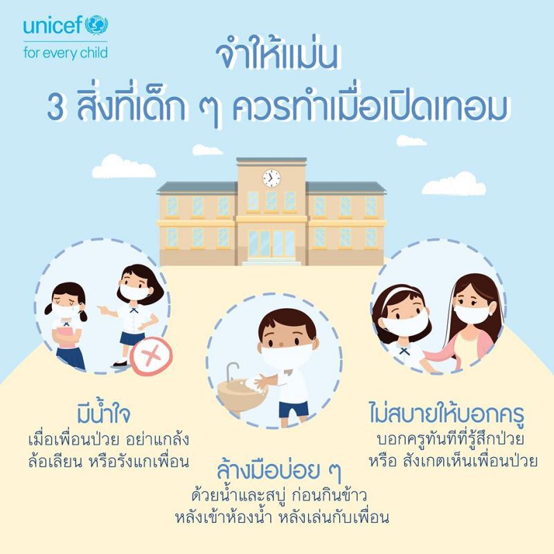 ยูนิเซฟเร่งสนับสนุนมาตรการ เตรียมพร้อมเปิดเทอมใหม่