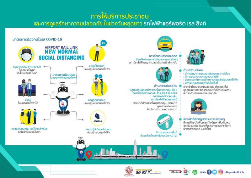 “แอร์พอร์ต  ลิงก์”พร้อมรองรับวันหยุดยาว