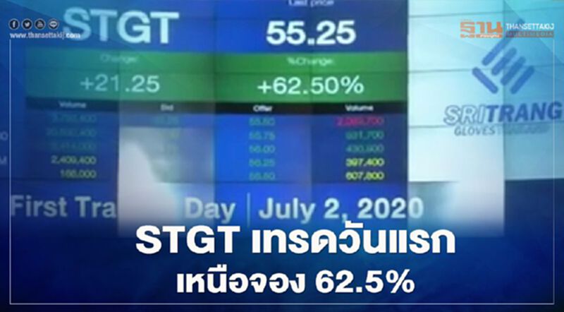 STGT เทรดวันแรก เหนือจอง 62.5% STGT เทรดวันแรก เหนือจอง 62.5%