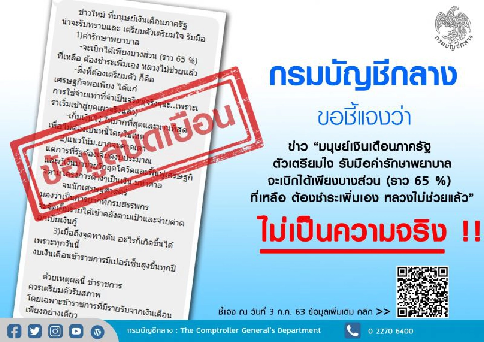 ข้าราชการ ยังได้สวัสดิการรักษาพยาบาลเหมือนเดิม 