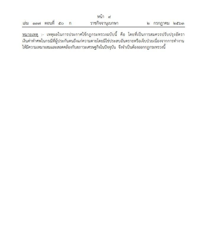 เพิ่มเงินค่าทำศพ ผู้ประกันตน "ประกันสังคม" เป็น 5 หมื่นบาท
