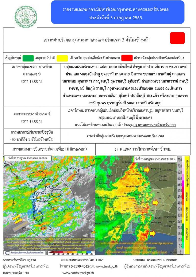 ฝนมาแน่ กรุงเทพ - ปริมณฑลเตรียมพกร่ม