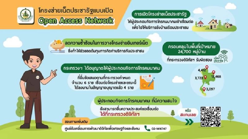 ดีอีเอส แจง 2 ข้อเท็จจริงเน็ตประชารัฐในข้อมูลตรวจสอบของ สตง.