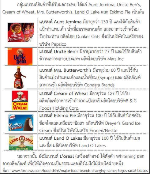 แบรนด์อาหารดังมะกันสะเทือน แห่ปรับลุคใหม่สร้างเท่าเทียมสีผิว