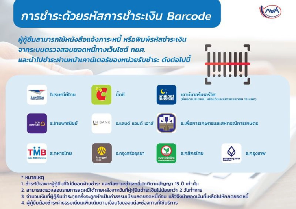 กยศ.เตือน 5 กรกฎาคม วันครบกำหนดชำระหนี้