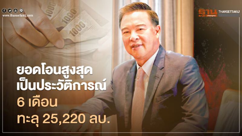 แสนสิริสร้างยอดโอนสูงสุดเป็นประวัติการณ์ ครึ่งปีทะลุ 25,220 ลบ. แสนสิริสร้างยอดโอนสูงสุดเป็นประวัติการณ์ ครึ่งปีทะลุ 25,220 ลบ.