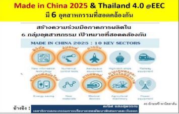 บริบทเปลี่ยน “ไทยต้องปรับ” จะอยู่กับจีนอย่างไรยุคหลังโควิด