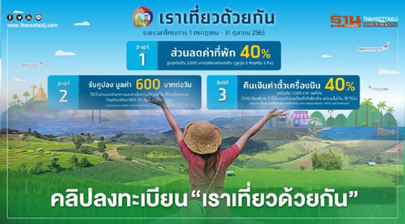www.เราเที่ยวด้วยกัน.com ”กรุงไทย เผยคลิปวิธีลงทะเบียน (มีคลิป) www.เราเที่ยวด้วยกัน.com ”กรุงไทย เผยคลิปวิธีลงทะเบียน (มีคลิป)