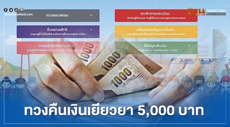 “ทวงคืนเงินเยียวยา”โครงการเราไม่ทิ้งกัน 5,000 บาท “ทวงคืนเงินเยียวยา”โครงการเราไม่ทิ้งกัน 5,000 บาท