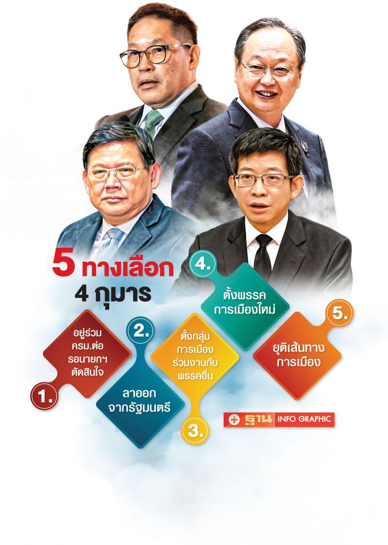 5 ทางเลือก‘4 กุมาร’  อนาคตขึ้นกับ บิ๊กตู่