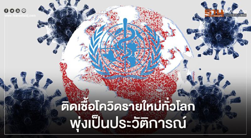 WHO เผยผู้ติดเชื้อโควิดรายใหม่ทั่วโลกพุ่งเป็นประวัติการณ์ WHO เผยผู้ติดเชื้อโควิดรายใหม่ทั่วโลกพุ่งเป็นประวัติการณ์