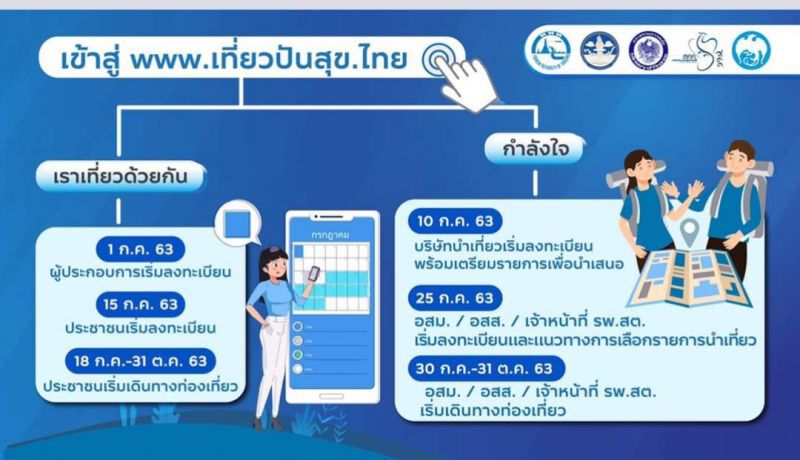 "เที่ยวปันสุข" เปิดให้บริษัทนำเที่ยว เสนอแพ็คเกจทัวร์ "กำลังใจ"     